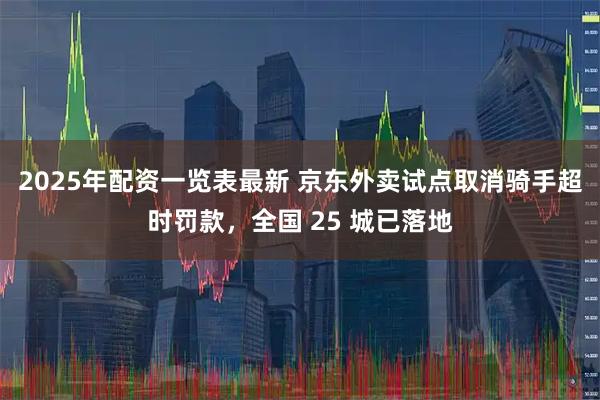 2025年配资一览表最新 京东外卖试点取消骑手超时罚款，全国 25 城已落地