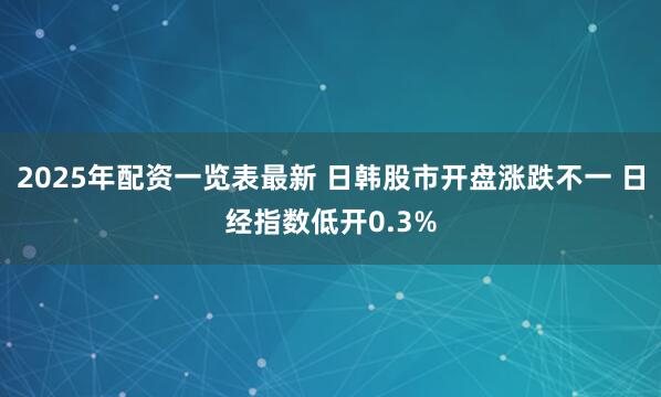 2025年配资一览表最新 日韩股市开盘涨跌不一 日经指数低开0.3%