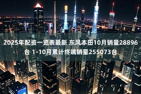 2025年配资一览表最新 东风本田10月销量28896台 1-10月累计终端销量255073台