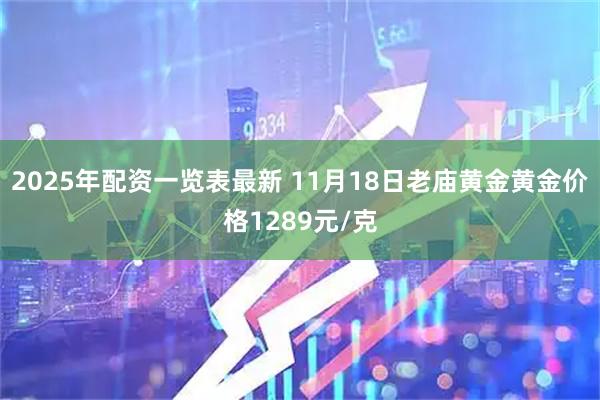 2025年配资一览表最新 11月18日老庙黄金黄金价格1289元/克