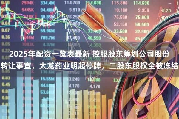 2025年配资一览表最新 控股股东筹划公司股份转让事宜，太龙药业明起停牌，二股东股权全被冻结