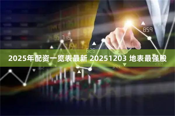 2025年配资一览表最新 20251203 地表最强股